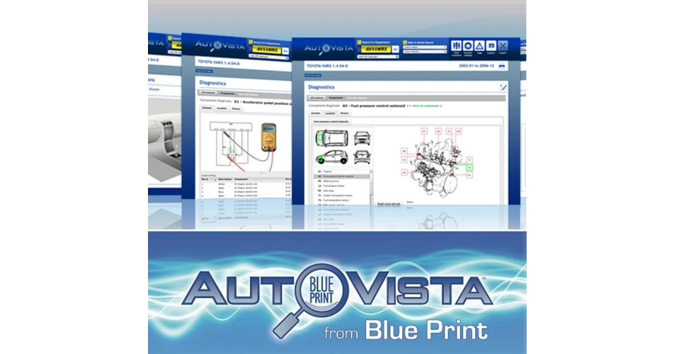 AutoVista &ndash; A New Breed of Online Automotive Information