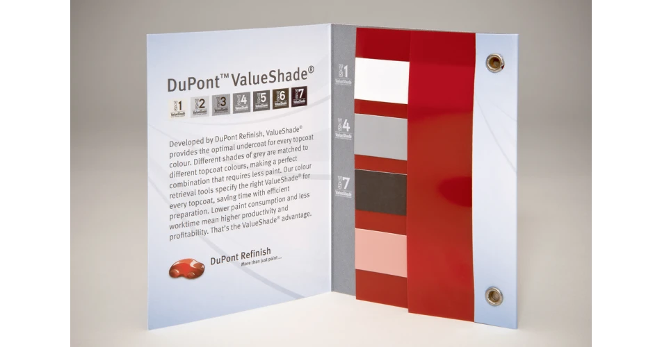 DuPont update ValueShade visual tool