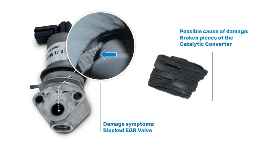 EGR Fault due to foreign bodies from exhaust