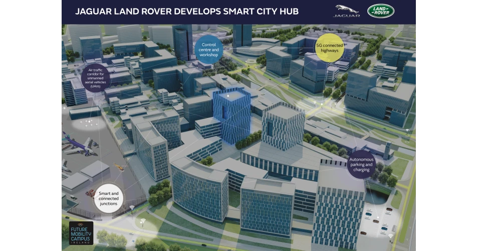 Jaguar Land Rover expand operation in Shannon