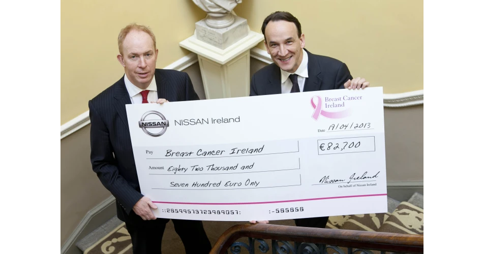 Micra Pink Week&nbsp;raises &euro;82,700 for Breast Cancer Ireland