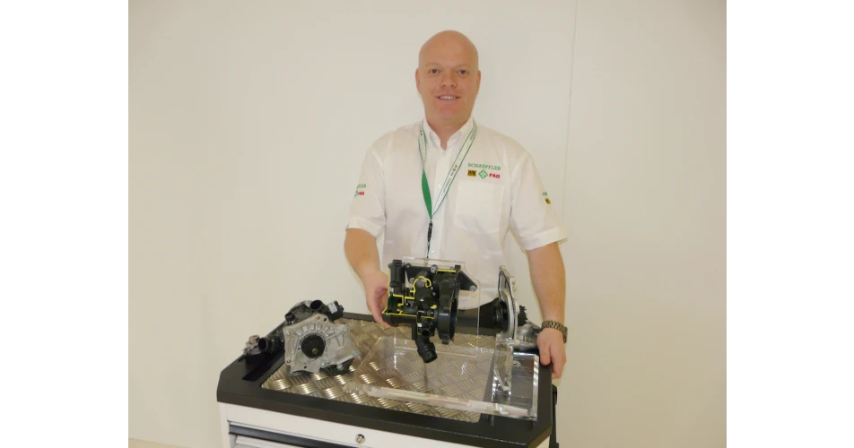 Intelligent Water-Pump solutions from Schaeffler