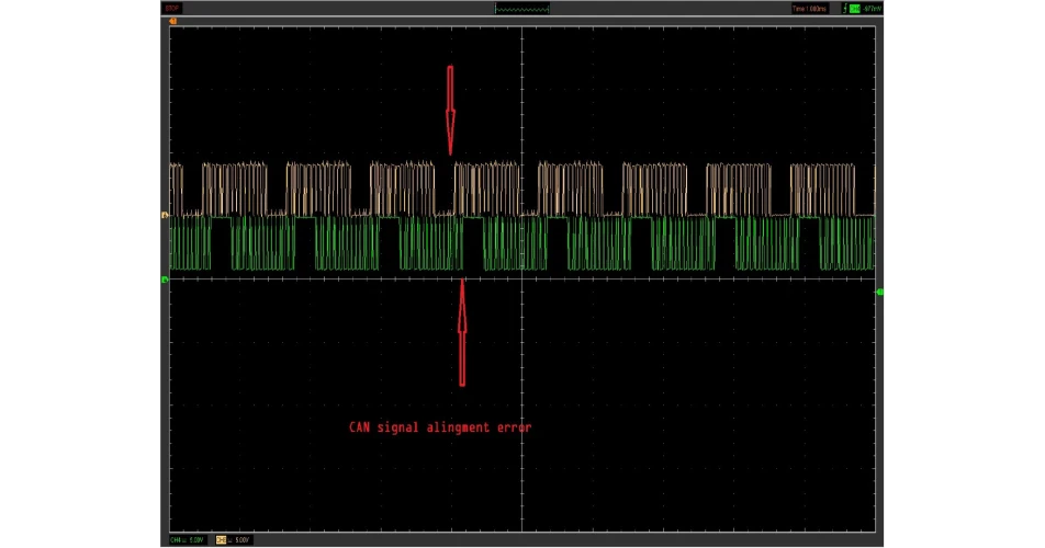 Touareg with an out of synch CAN 