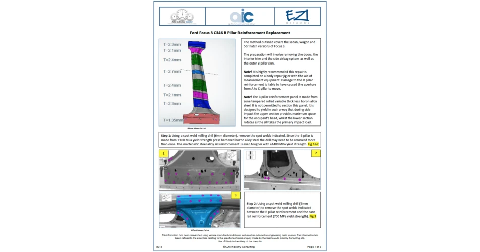 AIC Ezi-Methods delivers on price promise