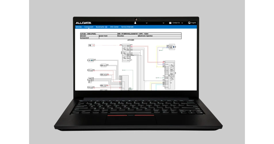 ALLDATA Info Centre solves Peugeot 3008 issue