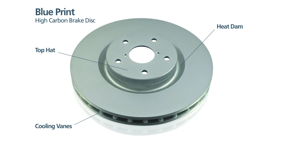 Blue Print warns of lightweight disc dangers 