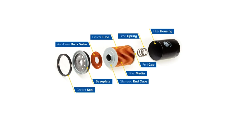 Comline offers oil filter tips