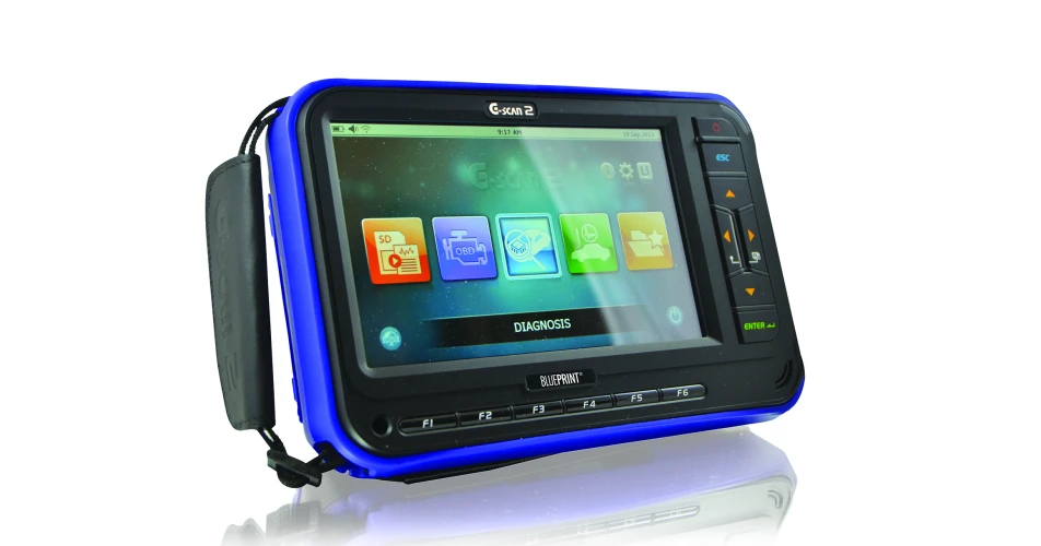 Introducing the three in one G-Scan 2