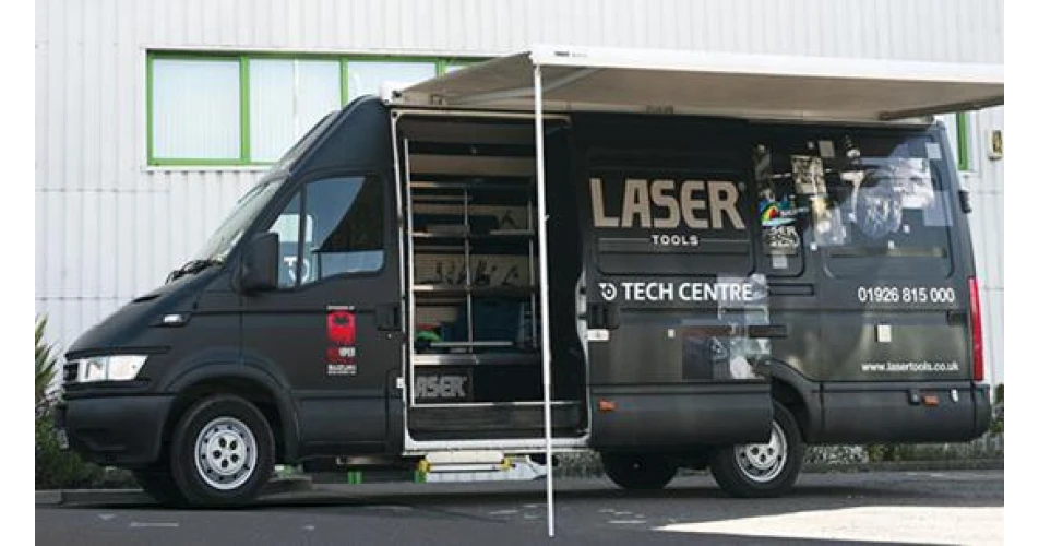 Laser Tools in Tipperary 