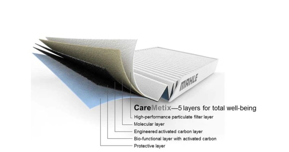 Five layers of protection from new MAHLE cabin filter