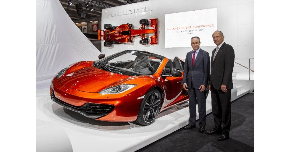 McLaren Automotive choose AkzoNobel