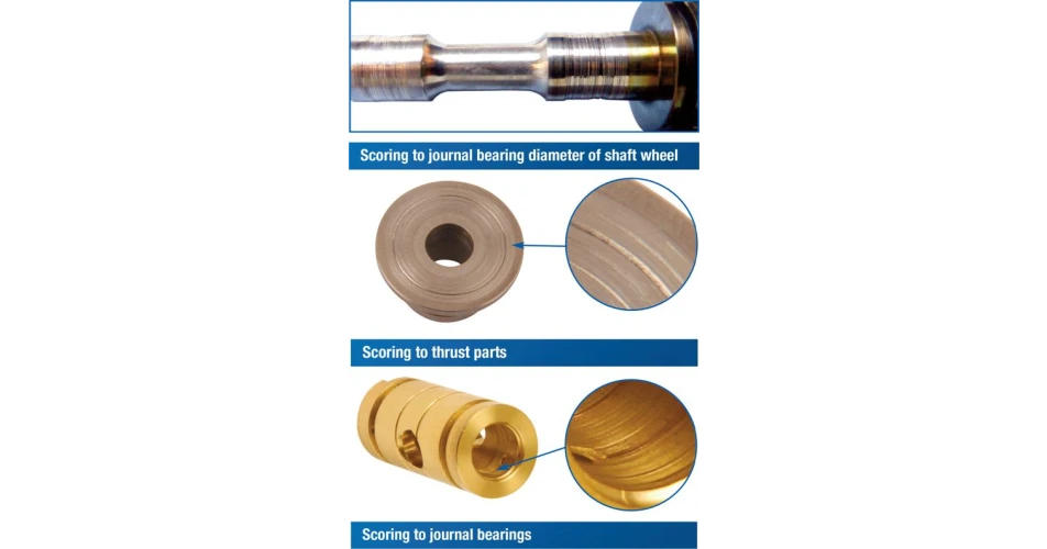 Melett advices on turbocharger oil contamination 