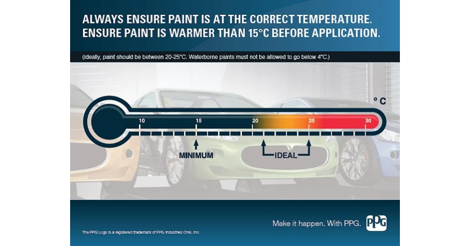 PPG advises on waterborne basecoat storage 