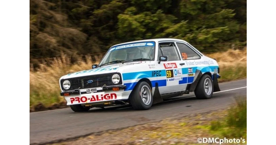 Pro-Align team takes historic rally win 