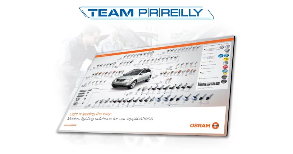 Team P R Reilly launch new Osram counter mat 