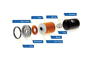 Comline offers oil filter tips