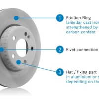 Bosch offers compound brake disc advice